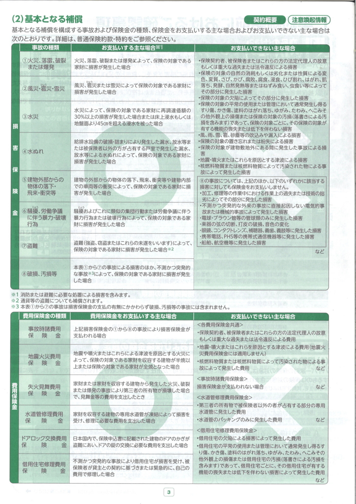 f:id:hirobe123123:20160908140423j:plain f:id:hirobe123123:20160908140423j:plain