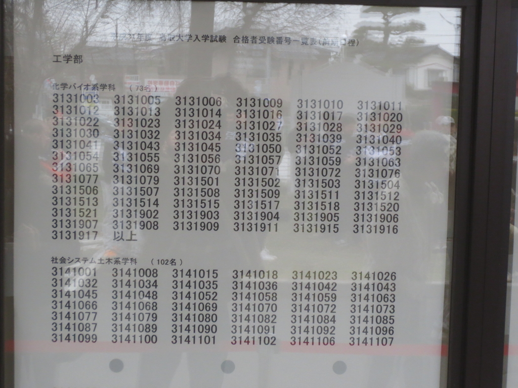 f:id:hirobe123123:20190306110230j:plain