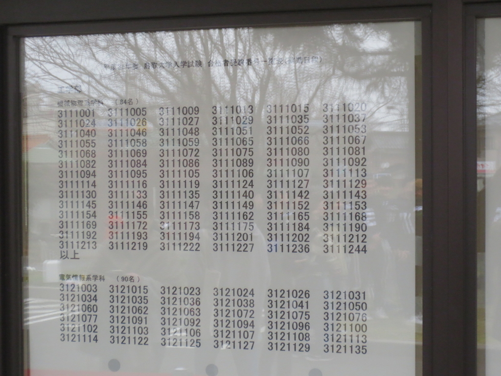 f:id:hirobe123123:20190306110255j:plain