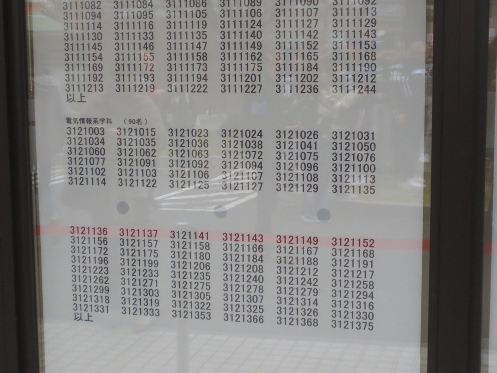 f:id:hirobe123123:20190306110258j:plain