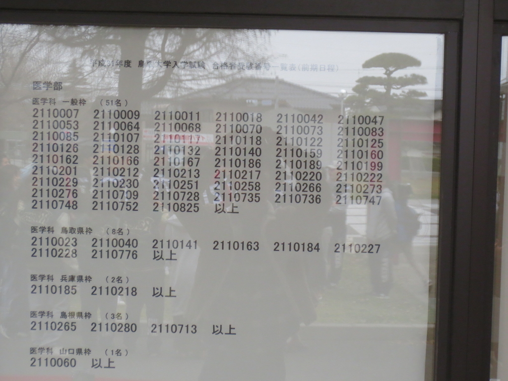 f:id:hirobe123123:20190306110317j:plain