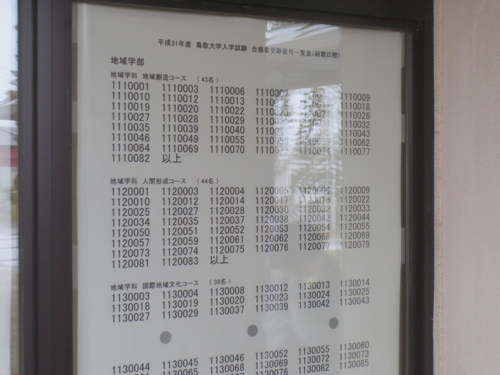 f:id:hirobe123123:20190306110352j:plain