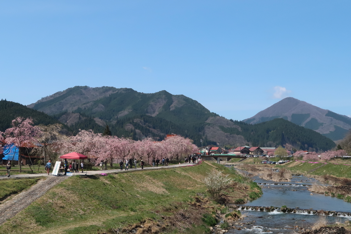 f:id:hirobe123123:20210410134051j:plain