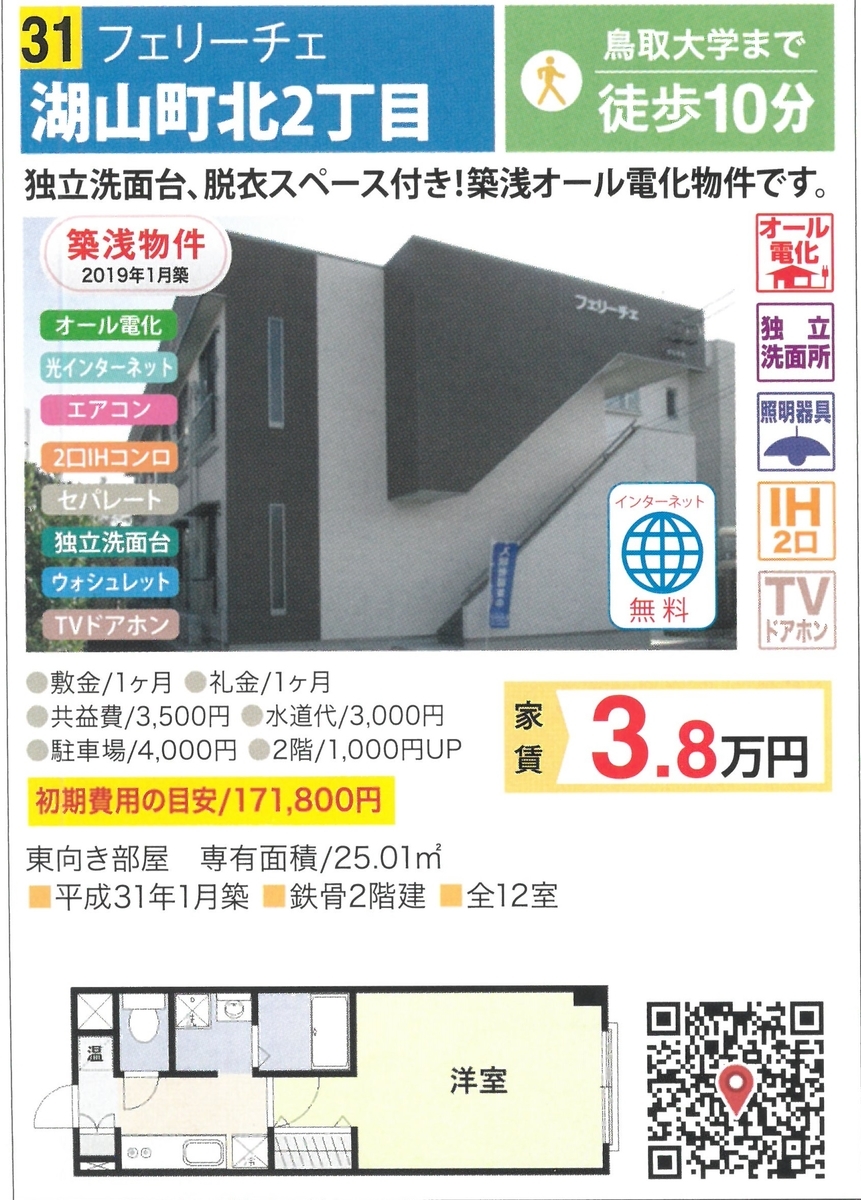 f:id:hirobe123123:20220213123728j:plain
