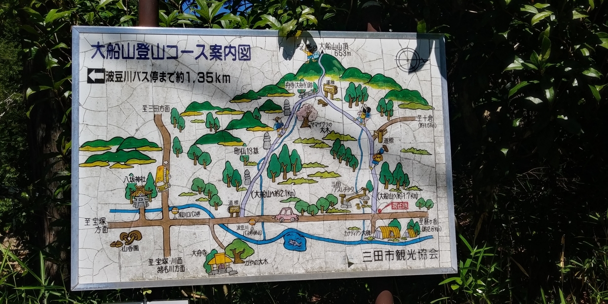 f:id:hirobees:20200607175747j:plain