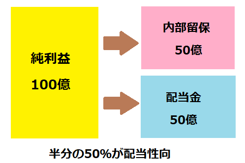 f:id:hirobouzu:20200429223815p:plain
