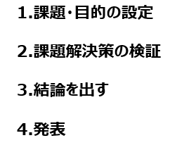 f:id:hirobro:20200917221648p:plain