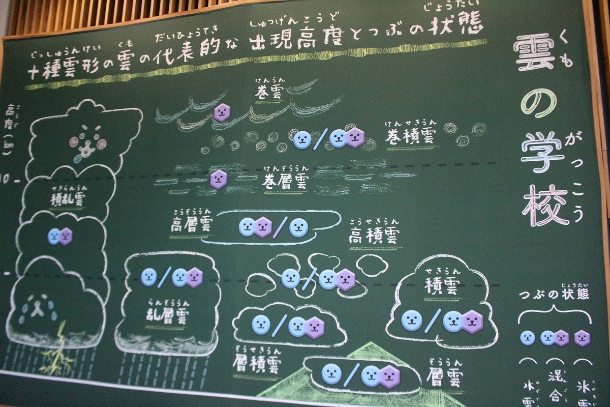 f:id:hirochanna:20210824003413j:plain