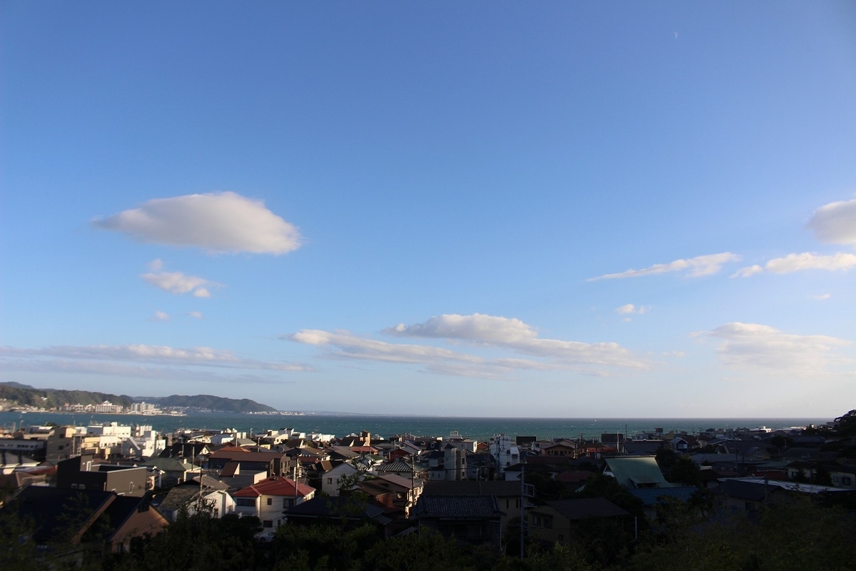 f:id:hirochanna:20211015232326j:plain