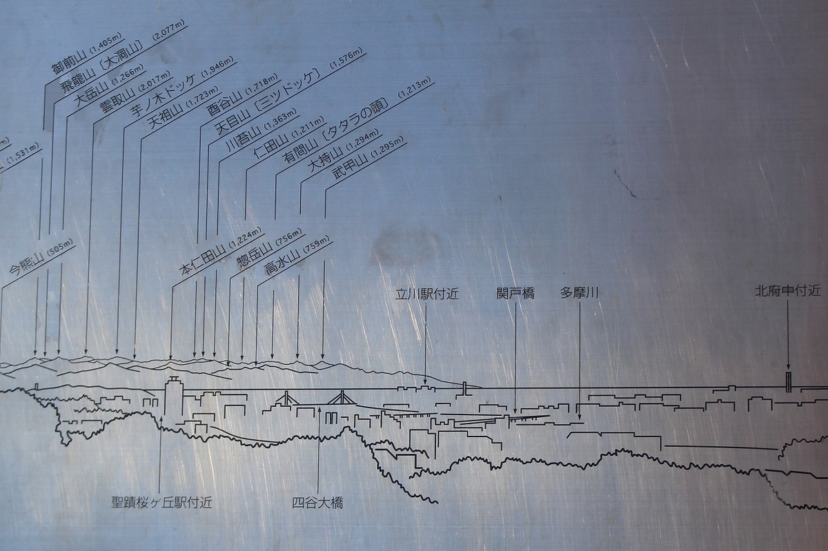 f:id:hirochanna:20211215101429j:plain