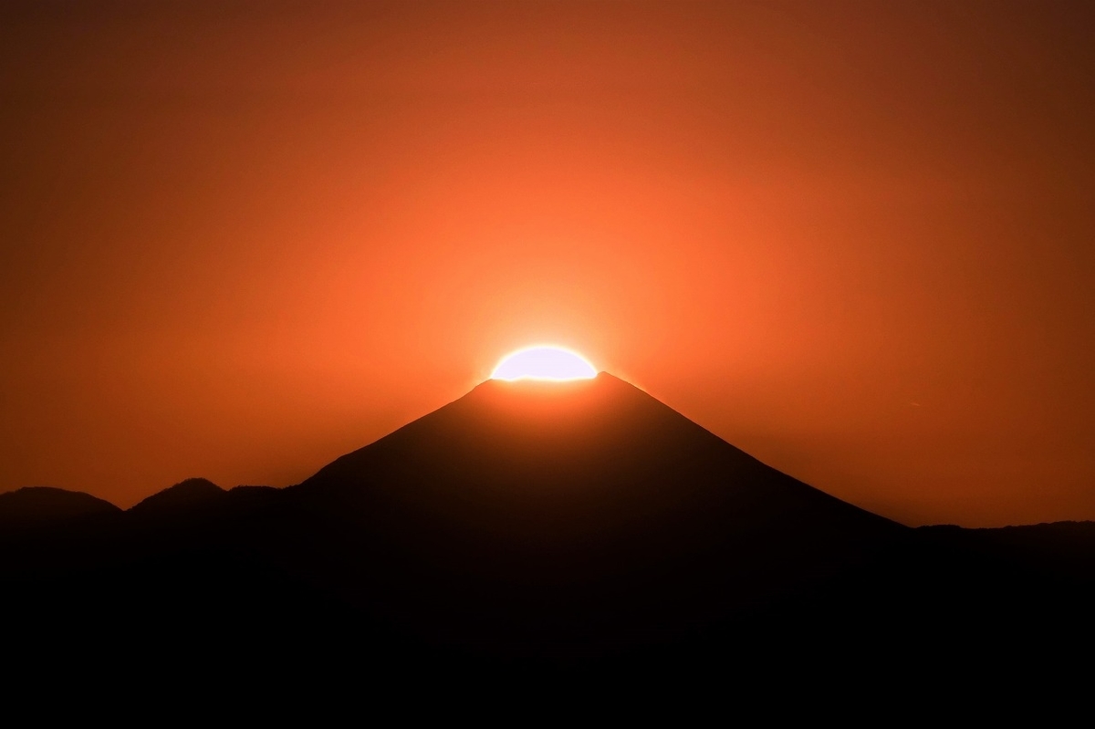 夕日が富士山に吸い込まれていったよって／東京世田谷スカイキャロット