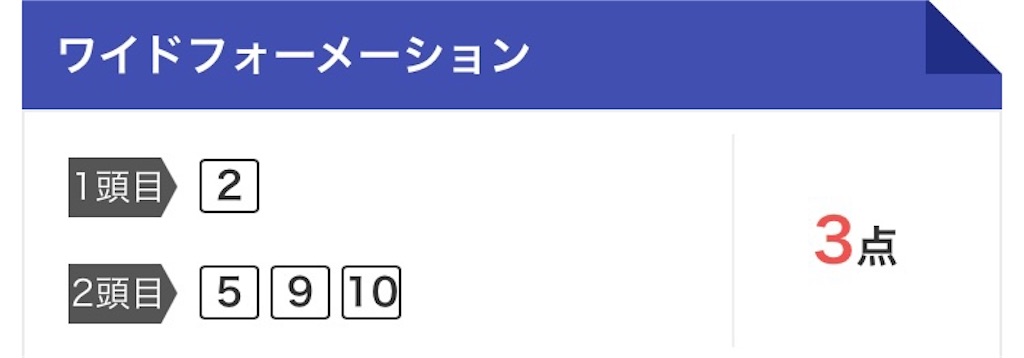 f:id:hirochikakunnada541:20211210213221j:image f:id:hirochikakunnada541:20211210213221j:image