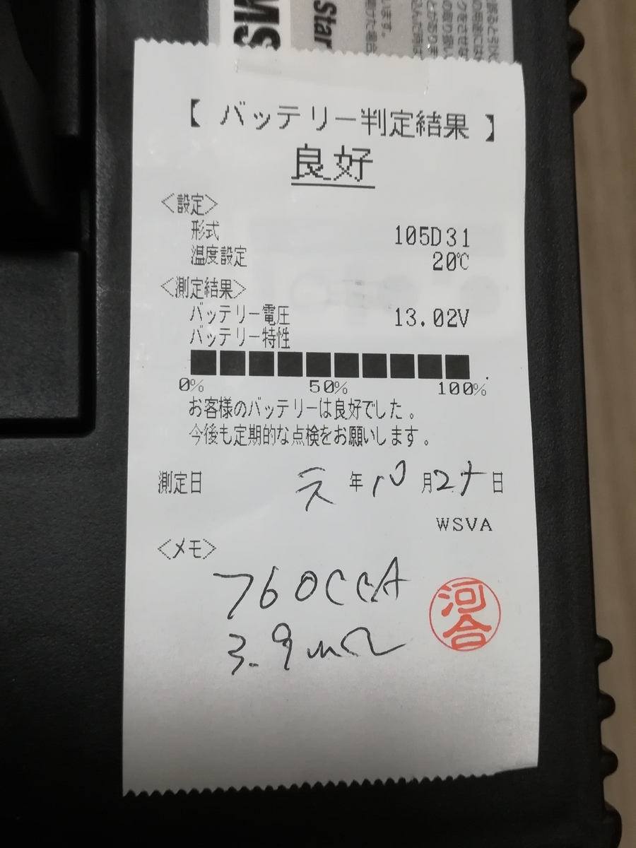 スキー場での車中泊はサブバッテリーの電圧降下に注意 電圧モニターは必須だと痛感した話 キャンピングカーでサーフィンライフ