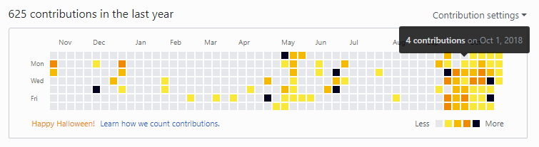 f:id:hirocueki:20181031184125p:plain