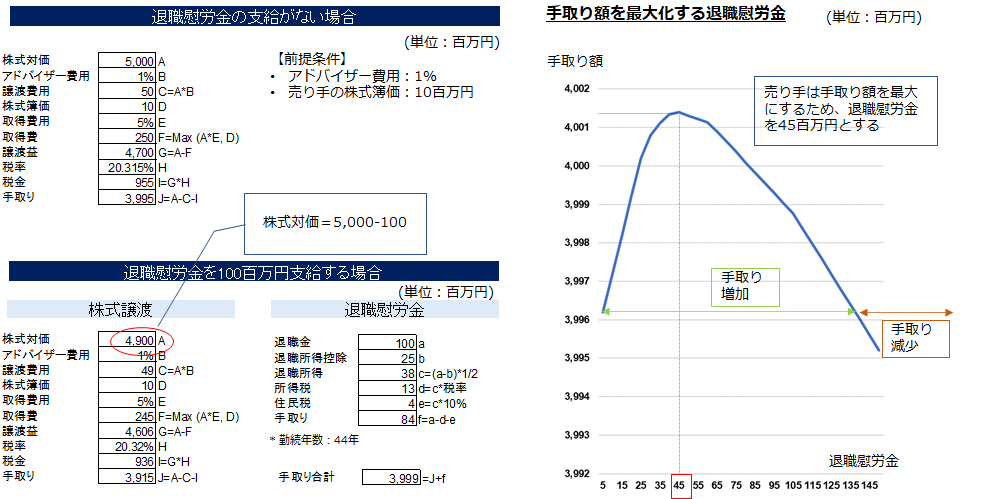 f:id:hirofumi-nakata:20211108221228p:plain