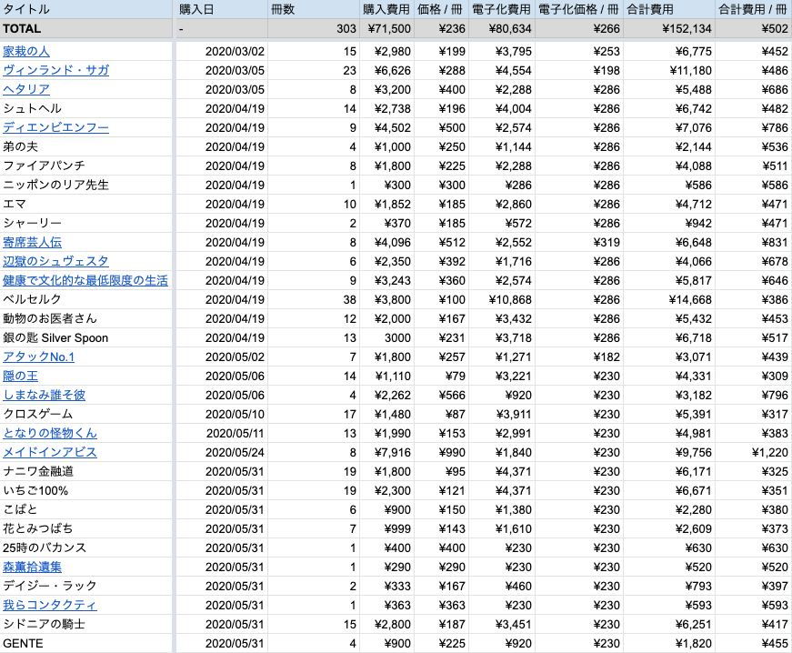 f:id:hiroga_cc:20200719012430p:plain