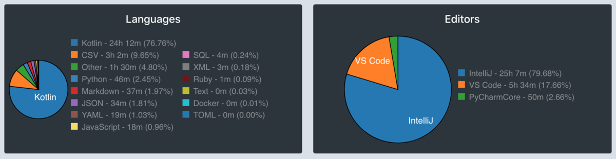 f:id:hiroga_cc:20200723093217p:plain