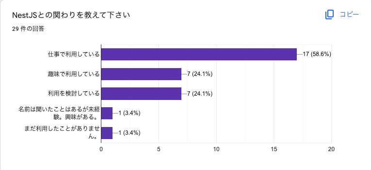 f:id:hiroga_cc:20220408220400p:plain