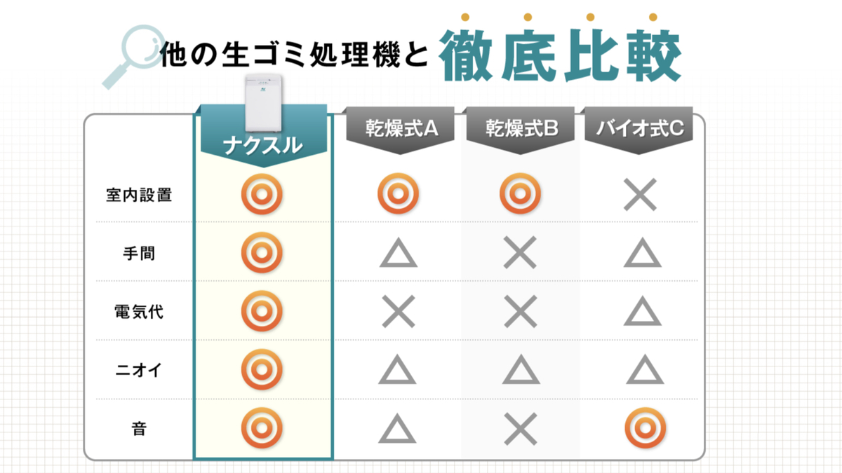 f:id:hirogran130:20200308171505j:plain f:id:hirogran130:20200308171505j:plain