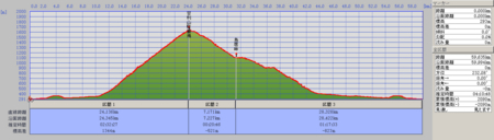 f:id:hirohiro:20131104194536j:image f:id:hirohiro:20131104194536j:image