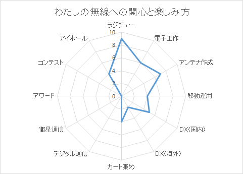 f:id:hirohiro:20190410095732p:plain f:id:hirohiro:20190410095732p:plain