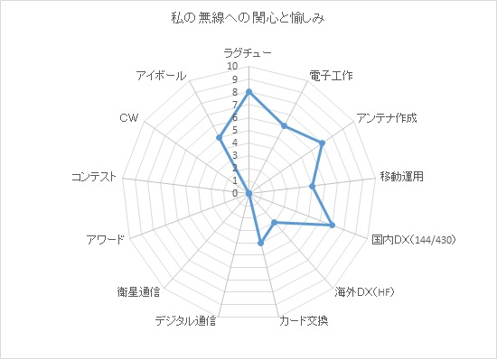 f:id:hirohiro:20190712101201j:plain f:id:hirohiro:20190712101201j:plain