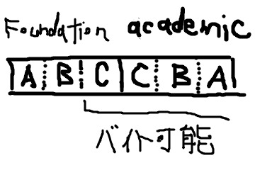 f:id:hirohiro0109394:20190602115520p:plain