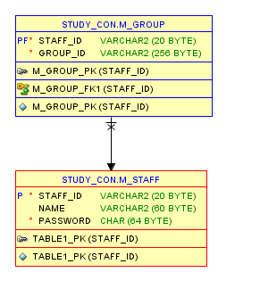 f:id:hirohisoEx:20160827220006p:plain f:id:hirohisoEx:20160827220006p:plain