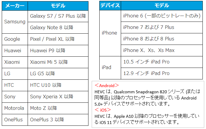 f:id:hirohito6001:20191117095439p:plain f:id:hirohito6001:20191117095439p:plain