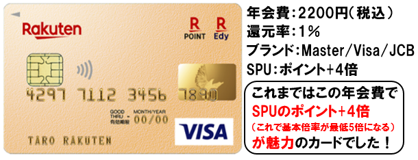 楽天ゴールドカードを楽天カードに切り替える方法 4月1日からの改悪により無料カードへの切り替え者が続出か 普通カードへの切り替え方を画像付きで解説 今よりも幸せになるための方法論 楽天ゴールドカードを楽天カードに切り替える方法 4月1日からの改悪により無料カードへの切り替え者が続出か 普通カードへの切り替え方を画像付きで解説 今よりも幸せになるための方法論
