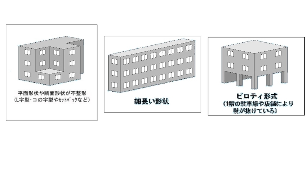 f:id:hirohuu:20190228104200j:plain