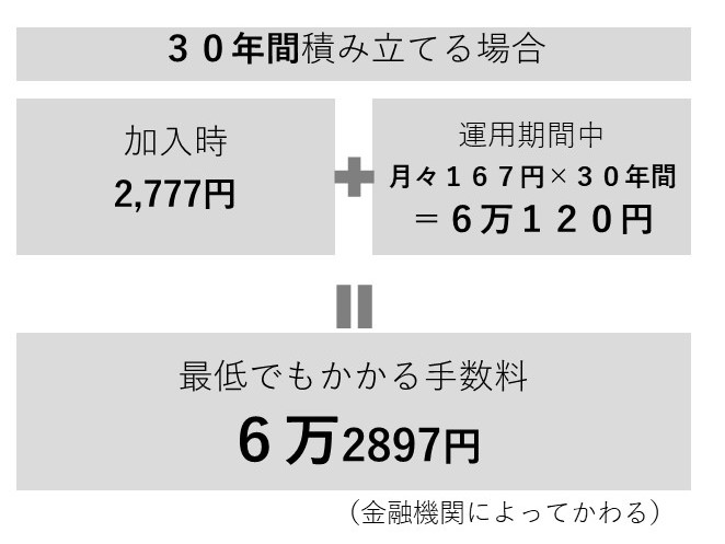f:id:hirohuu:20190407100031j:plain