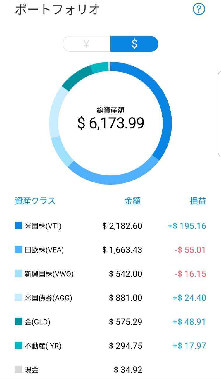 f:id:hirohuu:20190701094410j:image