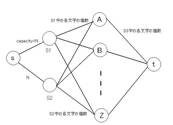 f:id:hirokazu1020:20141101164102p:image:w360