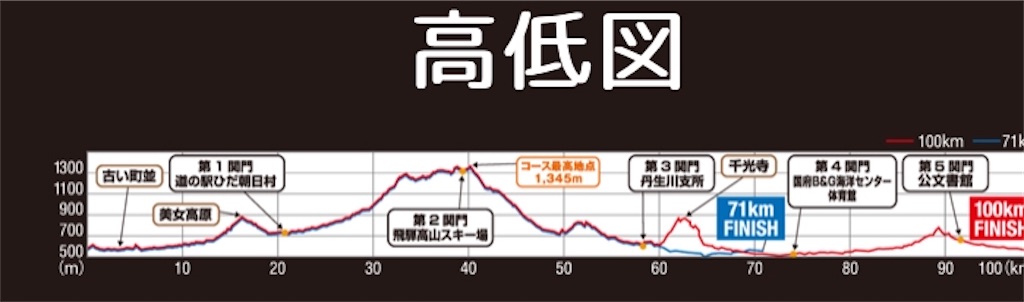 f:id:hirokentan:20191208225732j:image f:id:hirokentan:20191208225732j:image