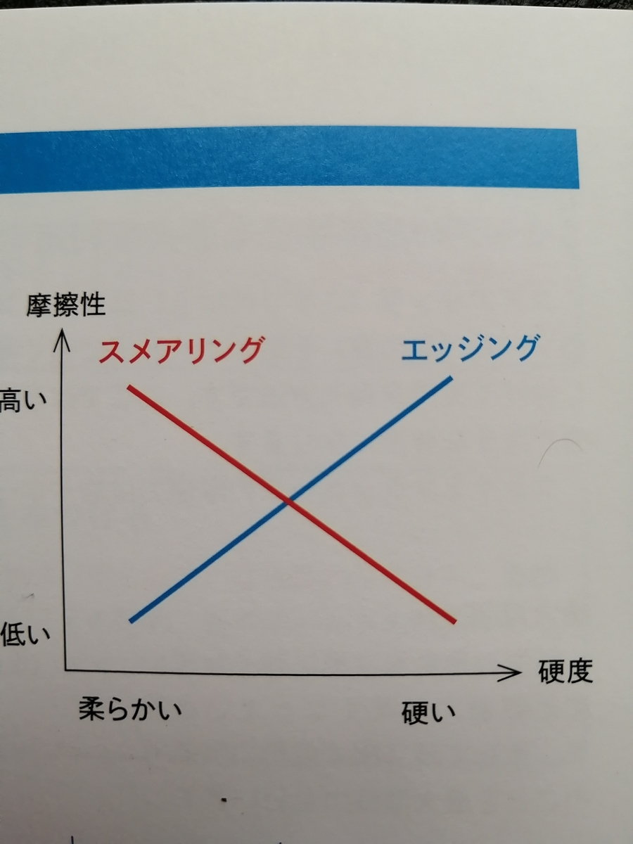 f:id:hiroki-mkun:20200409104511j:plain