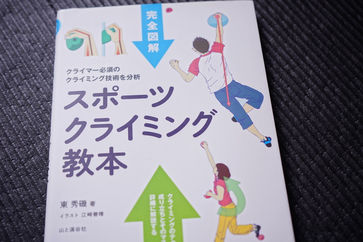 f:id:hiroki-mkun:20210112003001j:plain