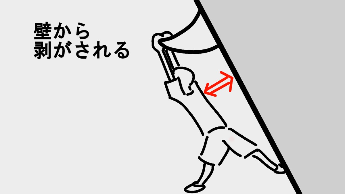 f:id:hiroki-mkun:20210428114833p:plain