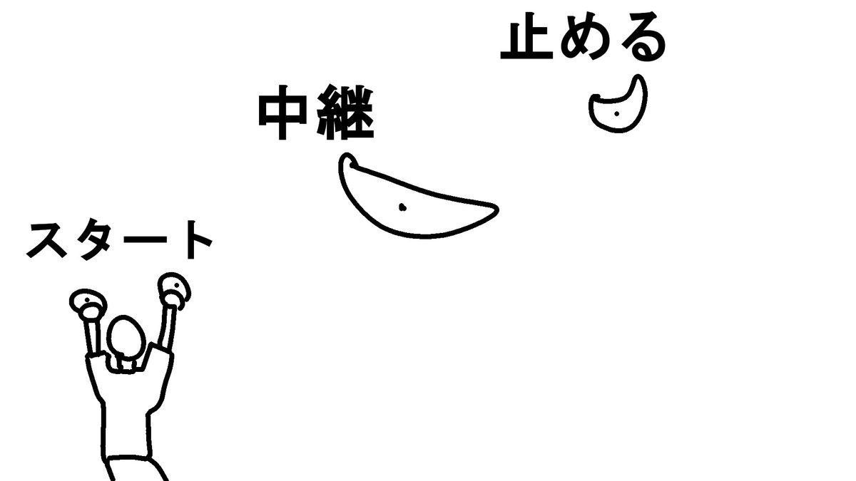 f:id:hiroki-mkun:20211104134250j:plain