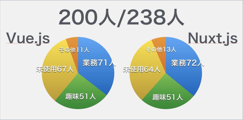 f:id:hiroki-nishizawa:20181019114313p:plain