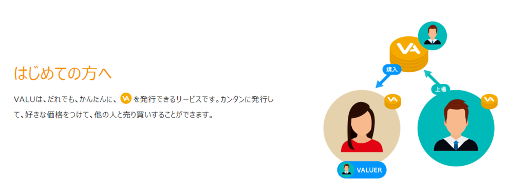 f:id:hiroki0412:20170820200247p:plain f:id:hiroki0412:20170820200247p:plain