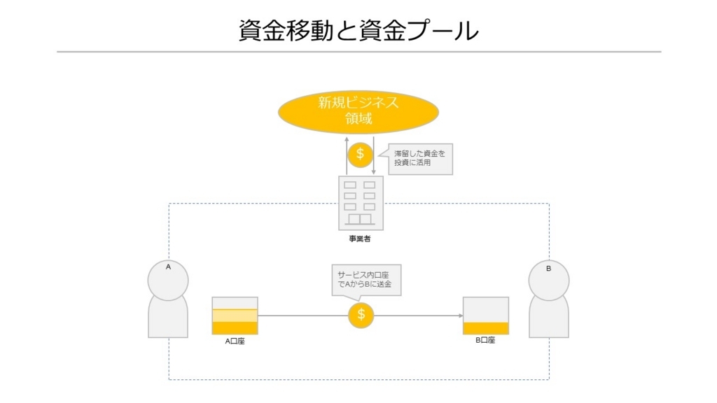 f:id:hiroki0412:20180110174417j:plain