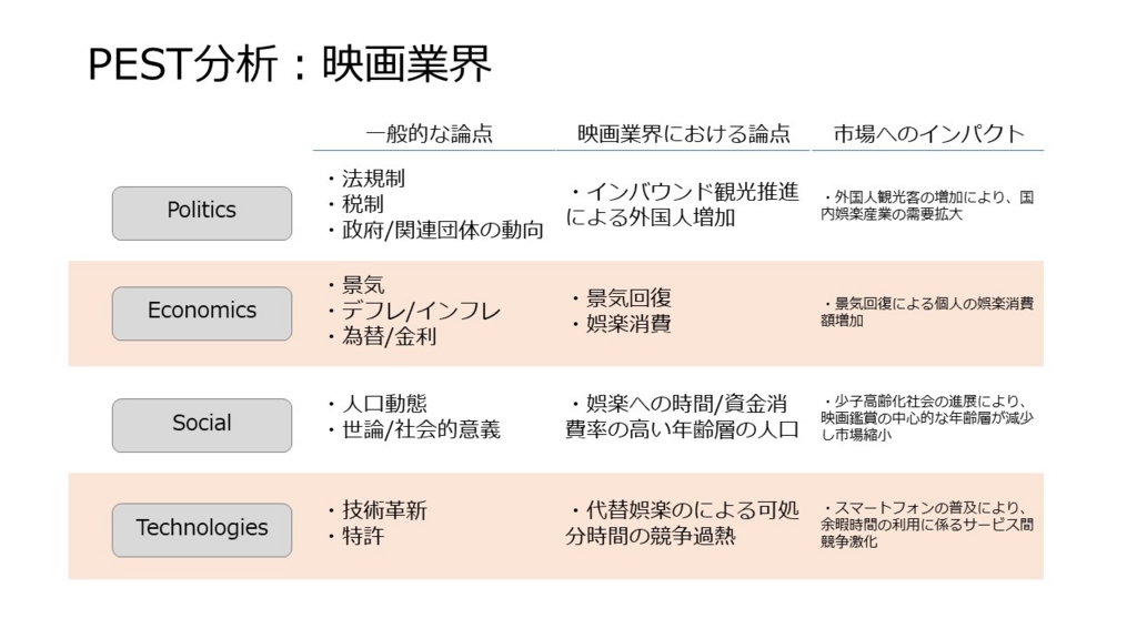 f:id:hiroki0412:20180812213102j:plain