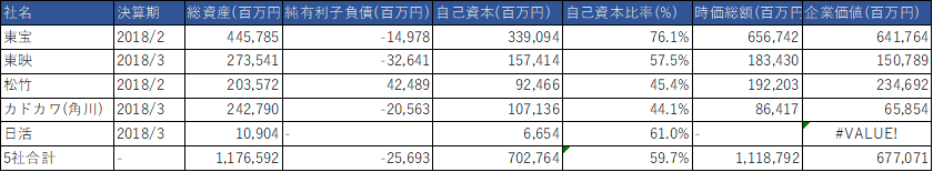 f:id:hiroki0412:20180831143252p:plain