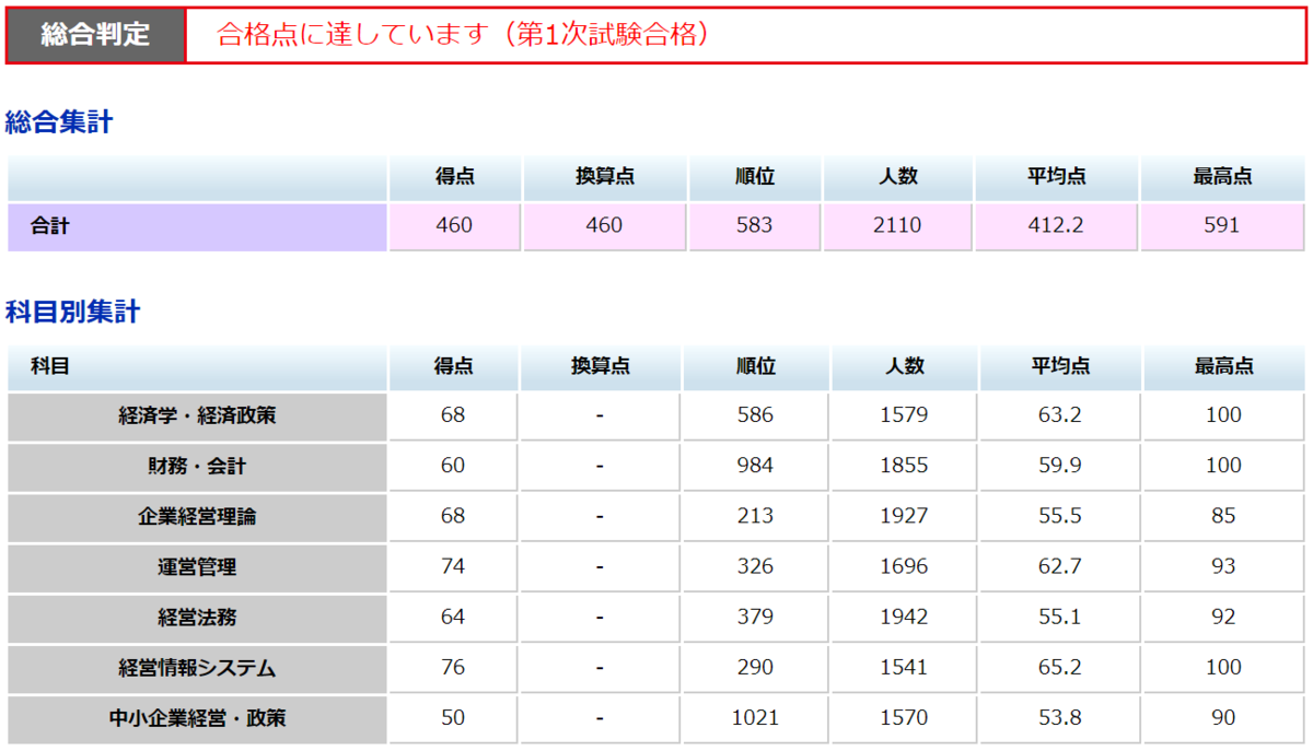 f:id:hiroki0906s:20190811121506p:plain