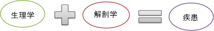 f:id:hiroki1422:20180322142158p:plain