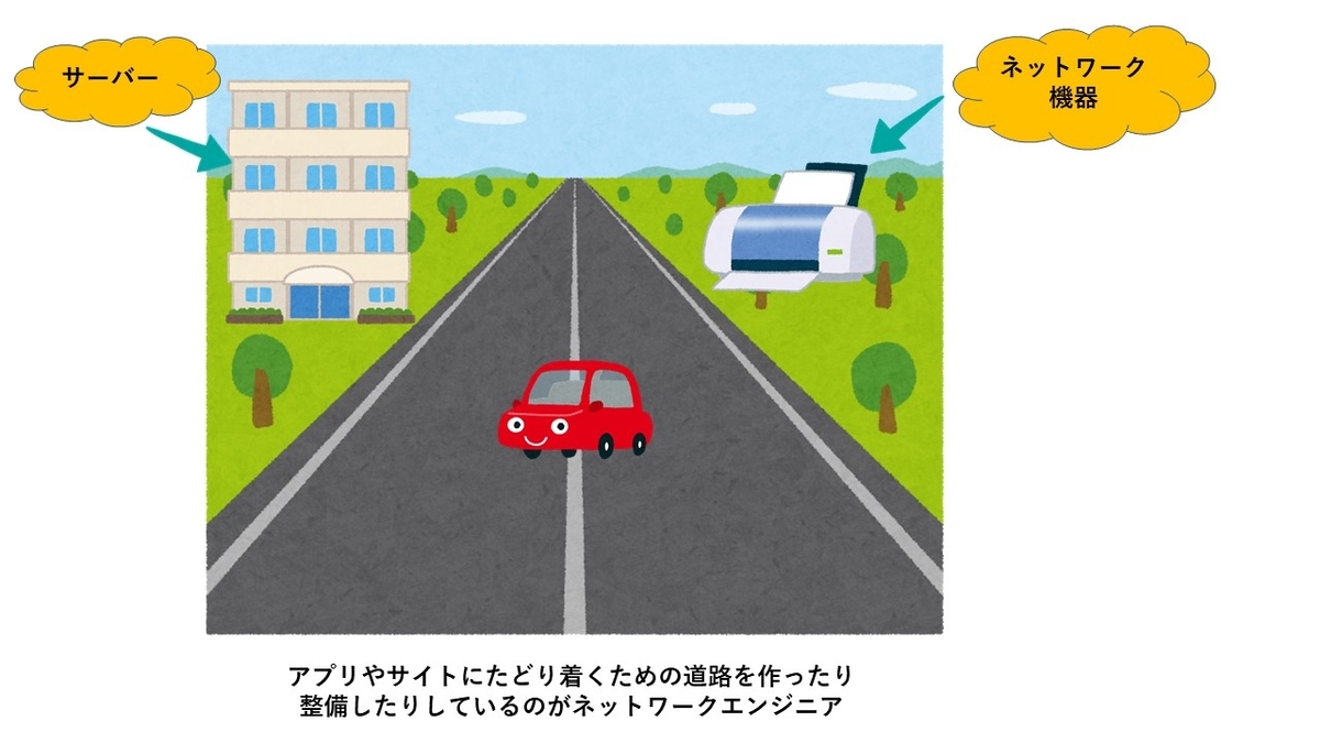 f:id:hiroki19992:20190721005704j:plain f:id:hiroki19992:20190721005704j:plain