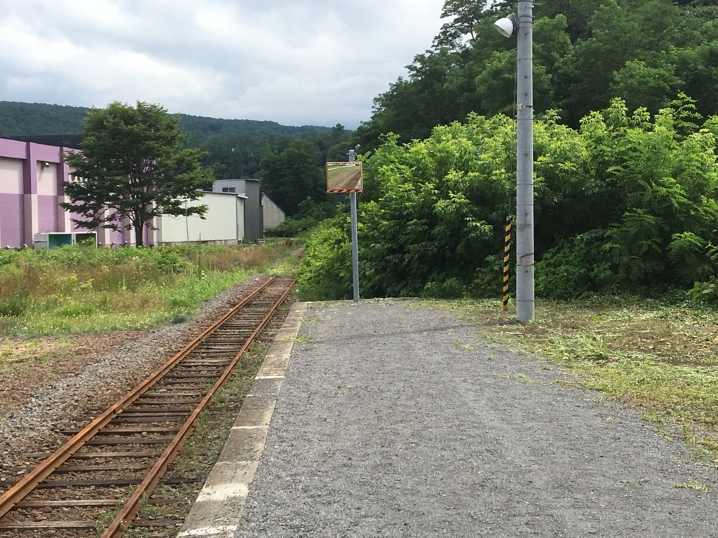 f:id:hiroki2303:20180703234443j:plain f:id:hiroki2303:20180703234443j:plain