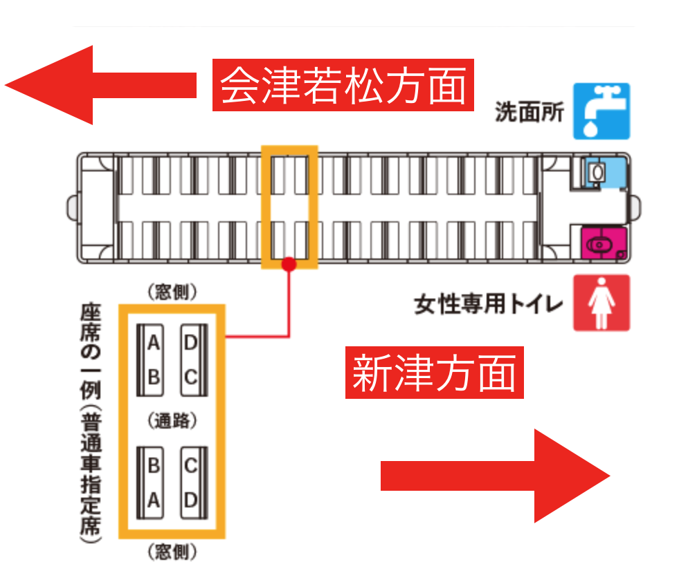 f:id:hiroki2303:20180713230950p:plain f:id:hiroki2303:20180713230950p:plain