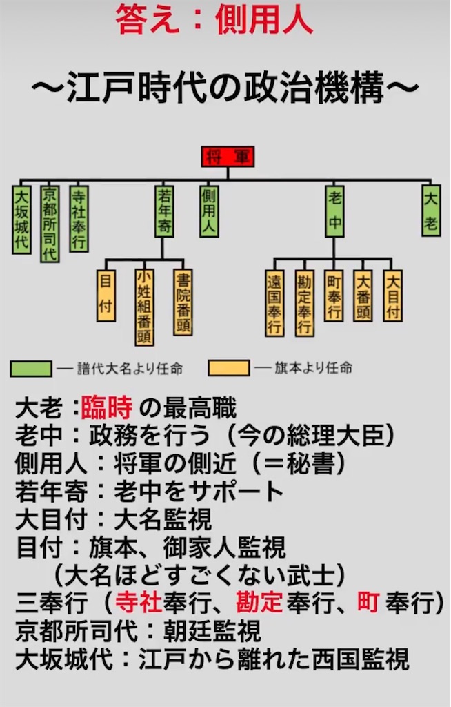 f:id:hiroki2455:20200405030801j:image f:id:hiroki2455:20200405030801j:image